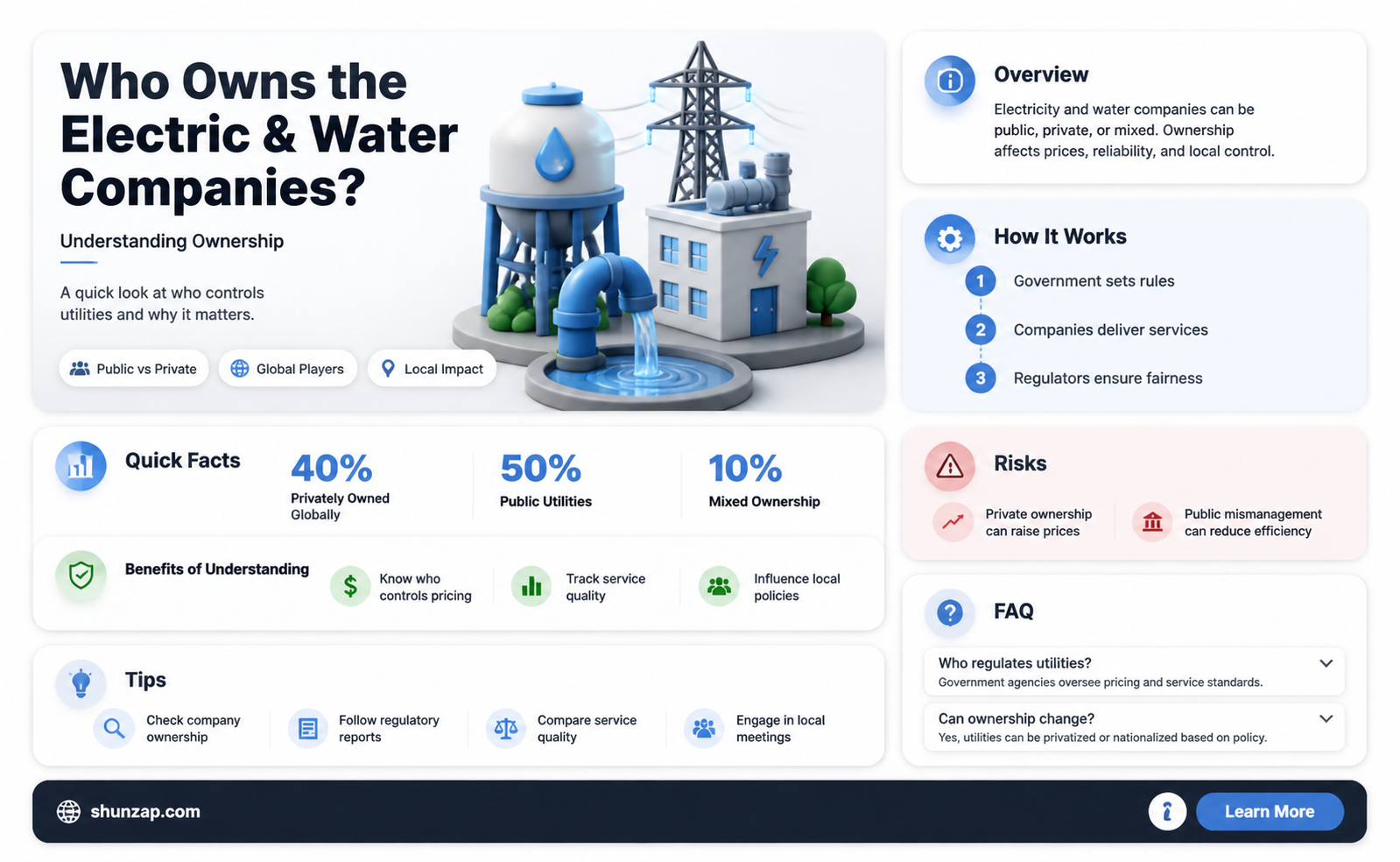are electric and water companies privately owned