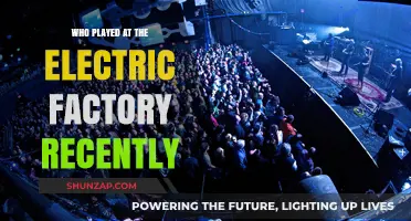 Recent Performances at the Electric Factory