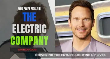 The Electric Company's Molly: Who's the Star Behind the Role?