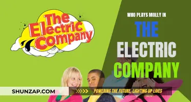 The Electric Company's Molly: Unveiling the Actress