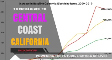 Central Coast California: Who Powers the Region?