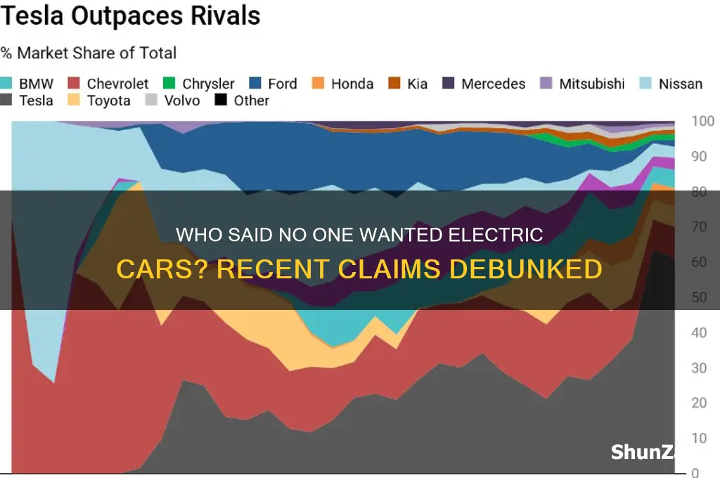 who said no one wanted electric cars recently