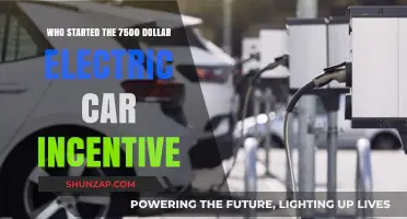 Unveiling the Origin of the $7,500 Electric Car Tax Incentive