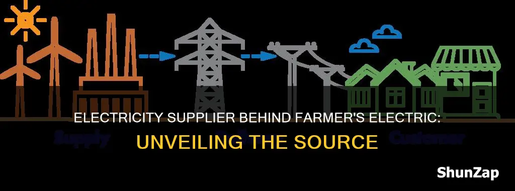 who supplies electricity to farmr
