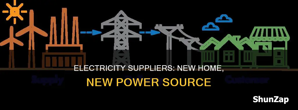 who supplies electricity to my new home