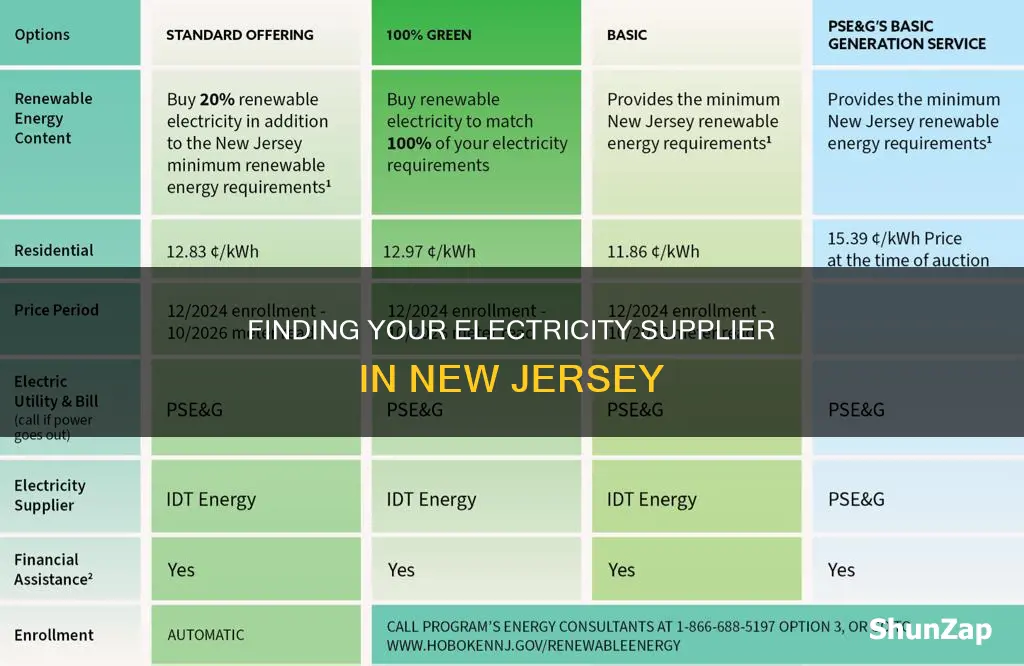 who supplies my electricity in new jersey
