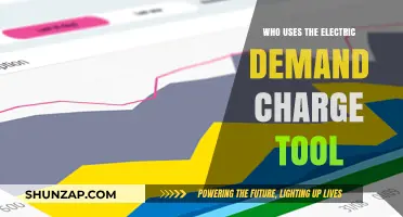 Who Uses Electric Demand Charge Tools and Why They Matter