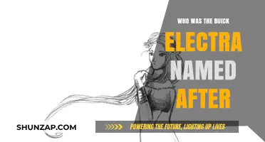 The Buick Electra: A Name Inspired by Greek Mythology