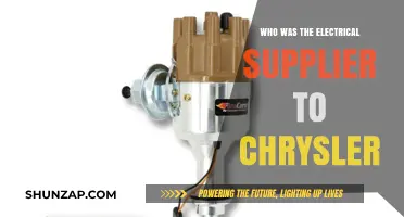 Electrical Supplier Behind Chrysler: Unveiling the Power Source