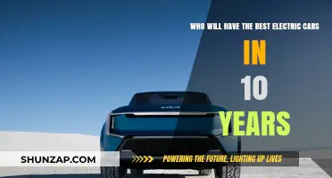 Future Electric Car Leaders: Predicting the Top Brands by 2033