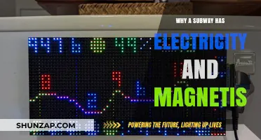 How Electricity and Magnetism Power Subways