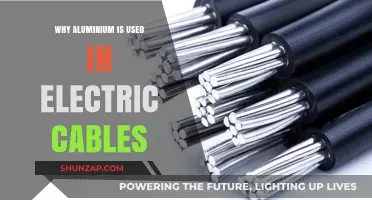Aluminium's Role in Electric Cables: Efficiency, Conductivity, and Cost-Effectiveness
