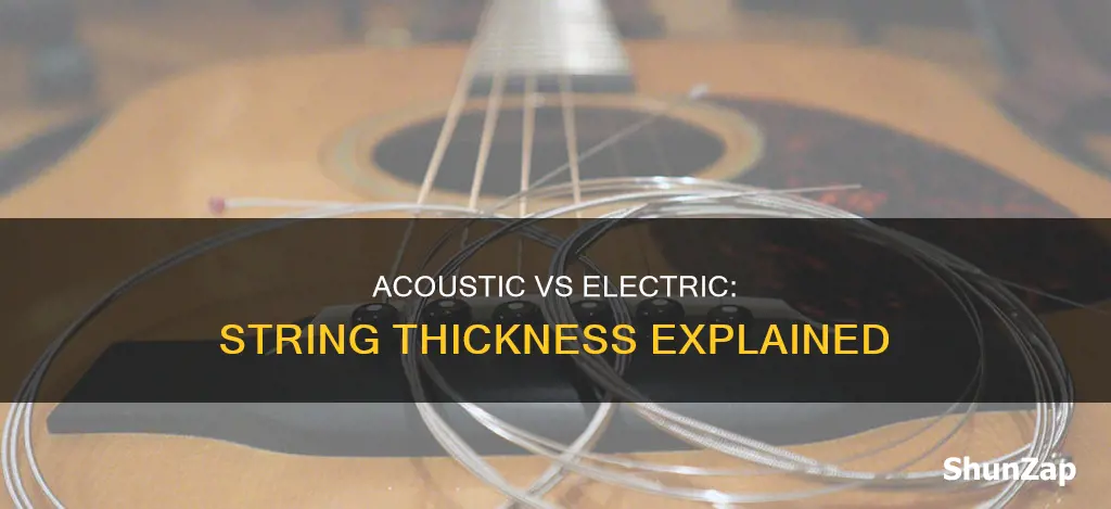 why are acoustic strings thciker than electric