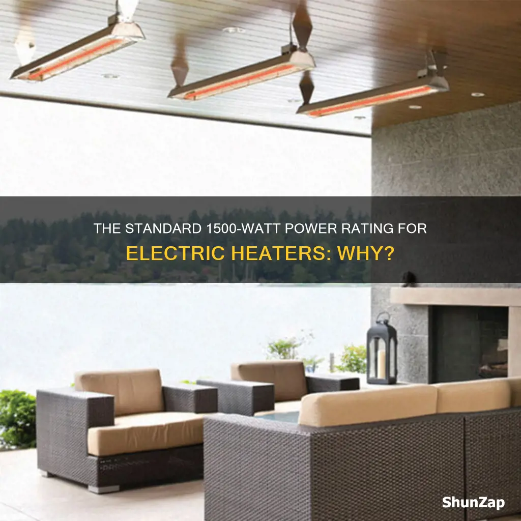 why are all electric heaters 1500 watts