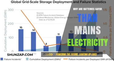 Battery Power: Safer, More Reliable Energy Source
