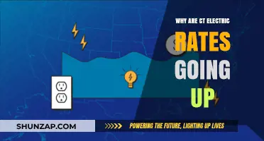 Electric Rates Surge in Connecticut: Why the Increase?