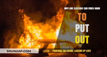 Electric Car Fires: The Unique Challenges in Extinguishing Lithium-Ion Blazes