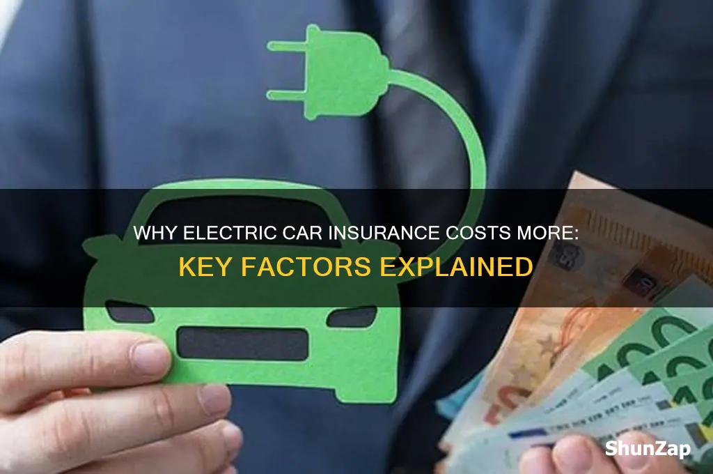 why are electric car insurance so expensive