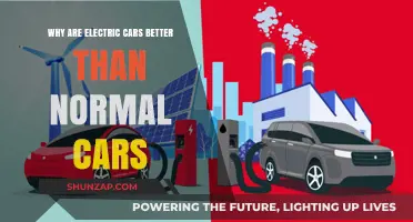 Electric Cars Outshine Traditional Vehicles: Eco-Friendly, Efficient, and Cost-Effective