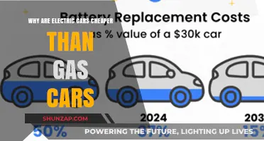Electric Cars vs. Gas Cars: Uncovering the Cost-Effective Truth