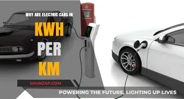 Understanding Electric Car Efficiency: kWh per km Explained