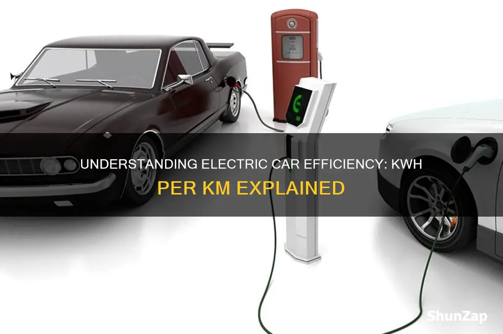 why are electric cars in kwh per km