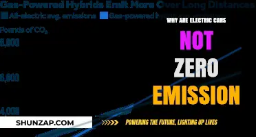 Electric Cars: Uncovering the Hidden Emissions Beyond the Tailpipe