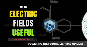Harnessing Electric Fields: Unlocking Power, Efficiency, and Innovation in Modern Tech