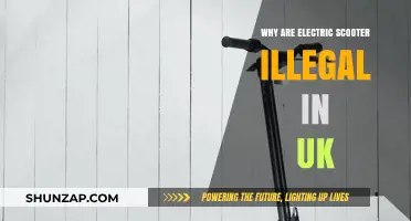 Electric Scooters: UK's Ban Explained