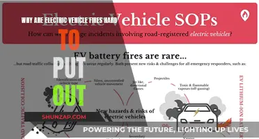 Electric Vehicle Fires: The Challenge of Extinguishing Burning Batteries