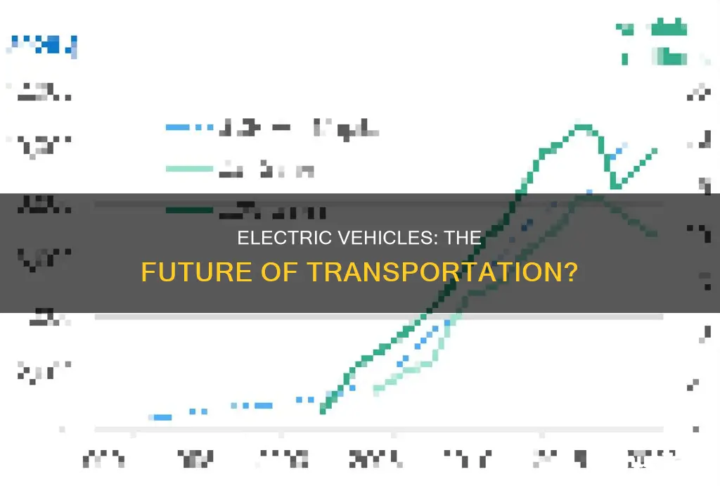 why are electric vehicles becoming more popular