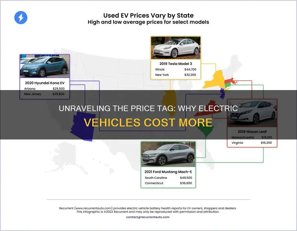 why are electric vehicles costly