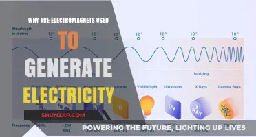 Electromagnets Powering the World: How They Generate Electricity Efficiently
