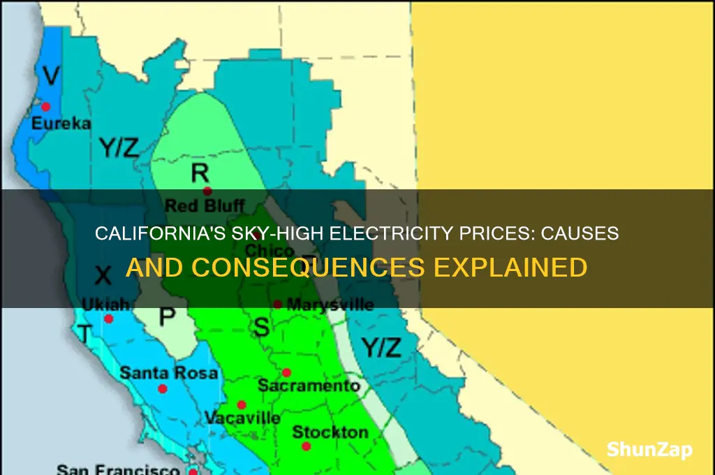 why are high use electricity prices in california so high