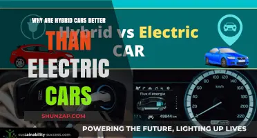Hybrid Cars vs. Electric: Why Hybrids Offer More Practical Benefits
