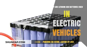 Why Lithium-Ion Batteries Power Electric Vehicles: Key Advantages Explained