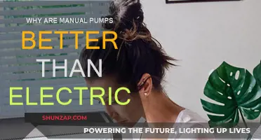 Manual Pumps: Reliable, Efficient, and Cost-Effective