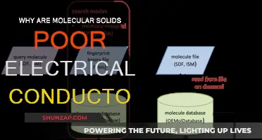 Molecular Solids: Poor Electrical Conductors, Here's Why