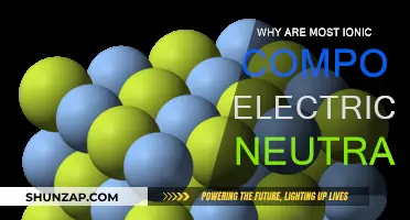 Ionic Compounds: Electrically Neutral, Why?