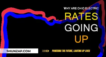 Ohio Electric Rates: Rising Costs, Rising Bills