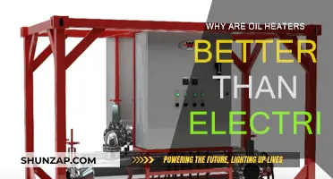 Oil Heaters: Efficient, Cost-Effective, and Reliable