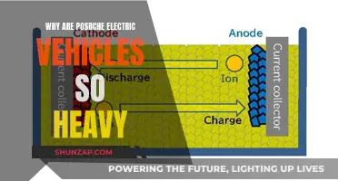 The Weighty Secret Behind Porsche's Electric Powerhouses