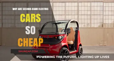 Why Second-Hand Electric Cars Offer Affordable Eco-Friendly Options