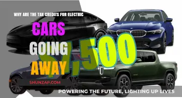 Why Electric Vehicle Tax Credits Are Disappearing: Key Factors Explained