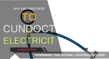 Electric Tires: The Future of Eco-Friendly Driving