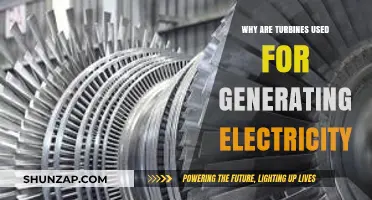Why Turbines Power Electricity Generation: Unlocking Clean Energy Potential
