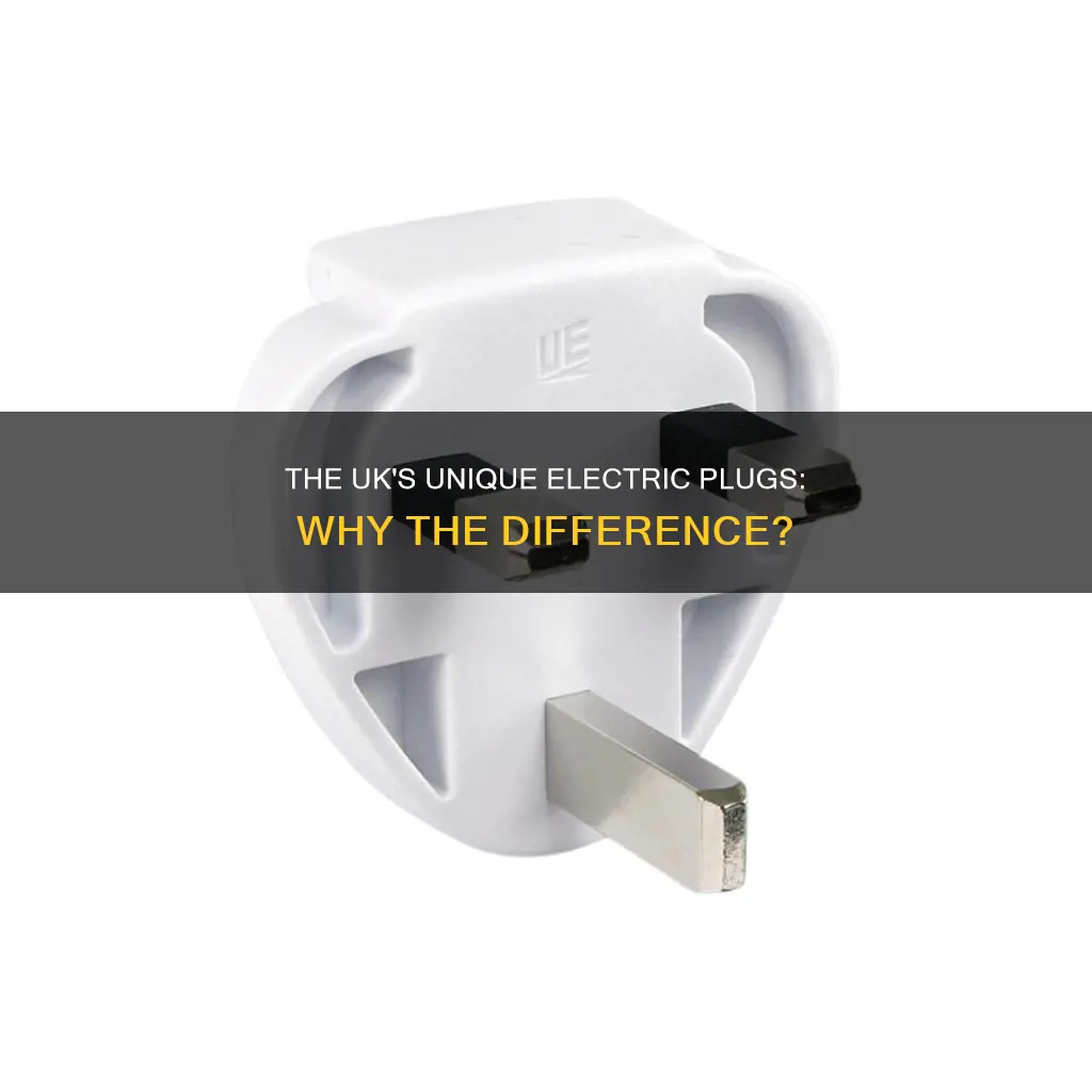 why are uk electric plugs so different