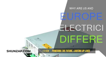 Electricity Standards: US vs Europe Differences Explained