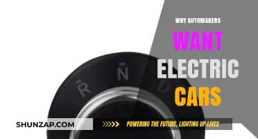 Why Automakers Are Shifting to Electric Vehicles: Key Drivers