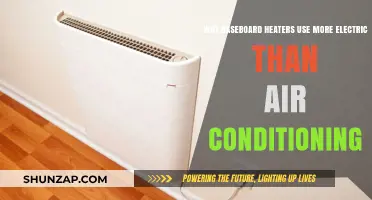 Baseboard Heaters vs. AC: Why Heating Consumes More Electricity